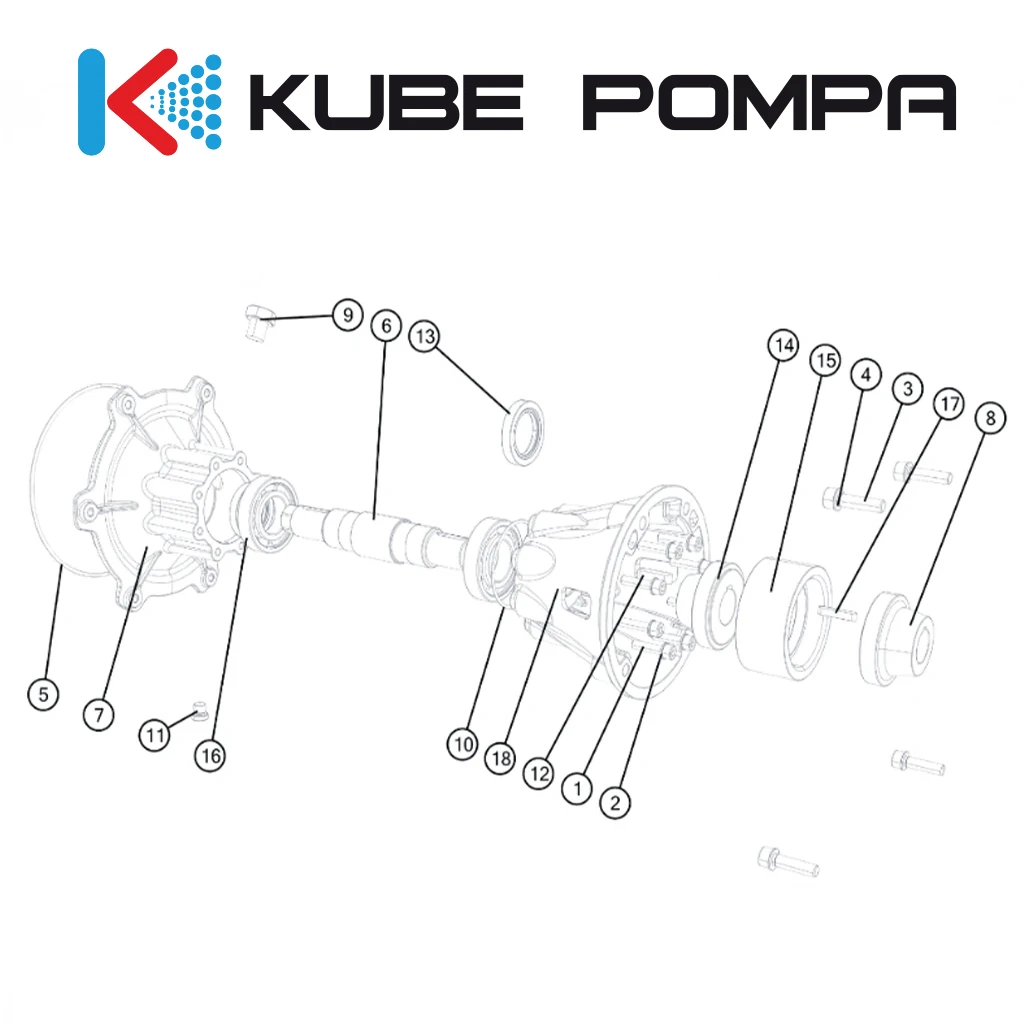 Kube Pompa Kuru Çalışma Özelliği